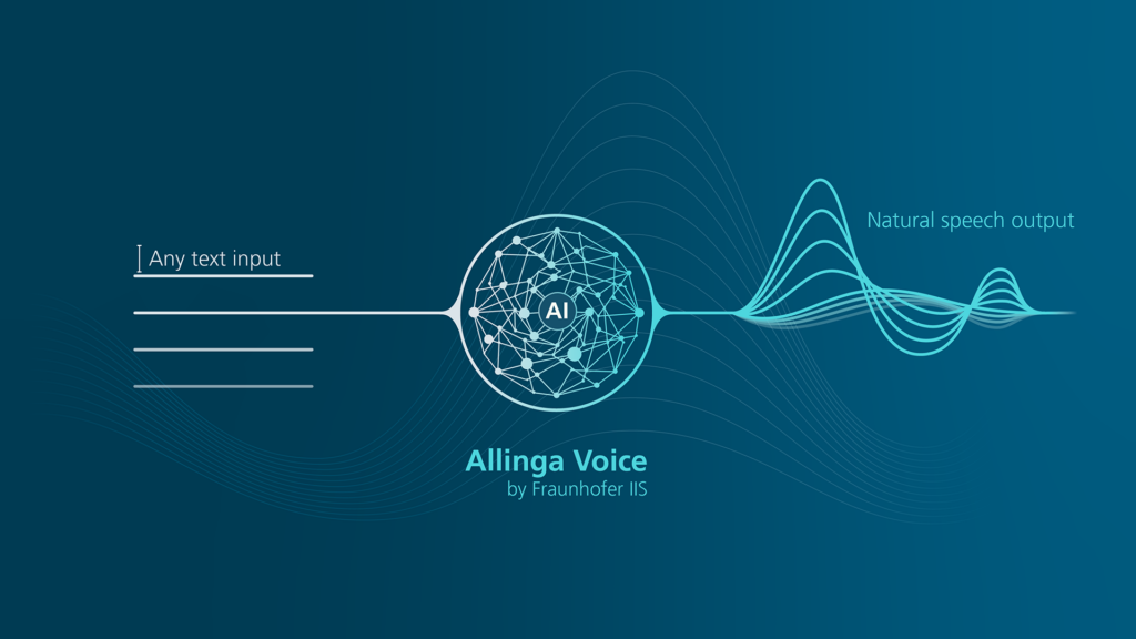 Speech-Synthesis